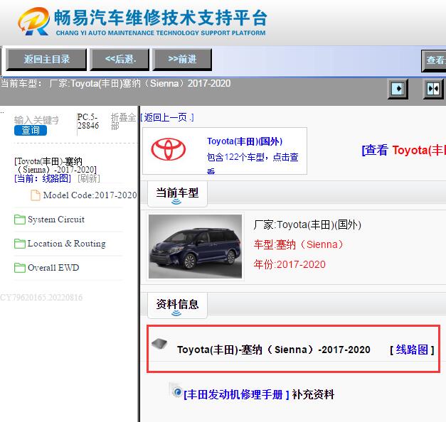 Toyota(丰田)-塞纳（Sienna）-2017-2020[ 线路图 ]