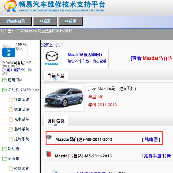 2011-2013年马自达M5全车电路图