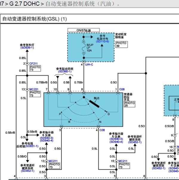 2007年现代胜达 档位开关电路图