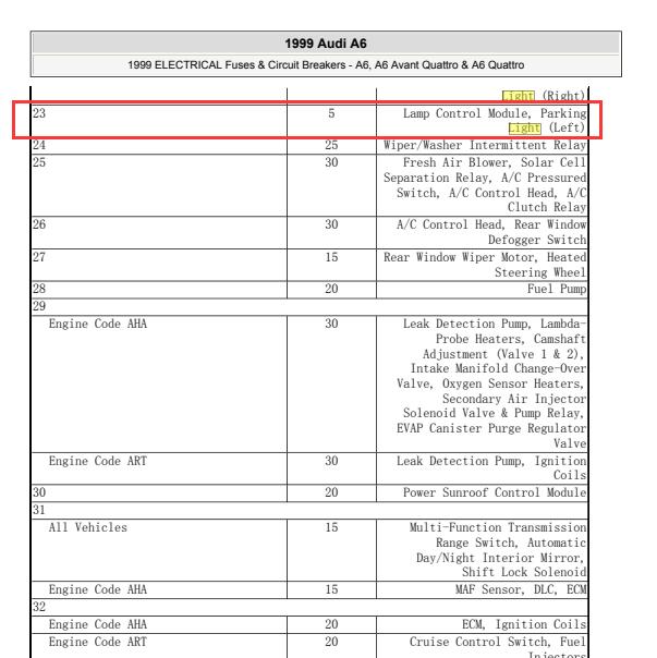 1999奥迪A6  倒车灯继电器位置