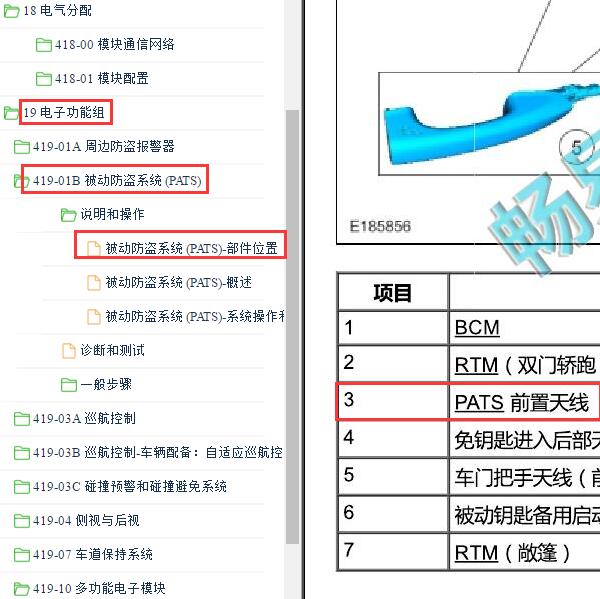 2018-2019年福特野马PATS天线位置