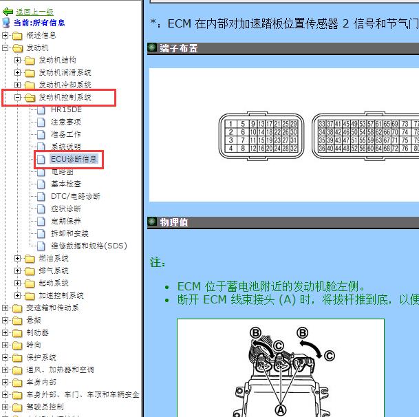 2011年日产阳光HR15 发动机针脚