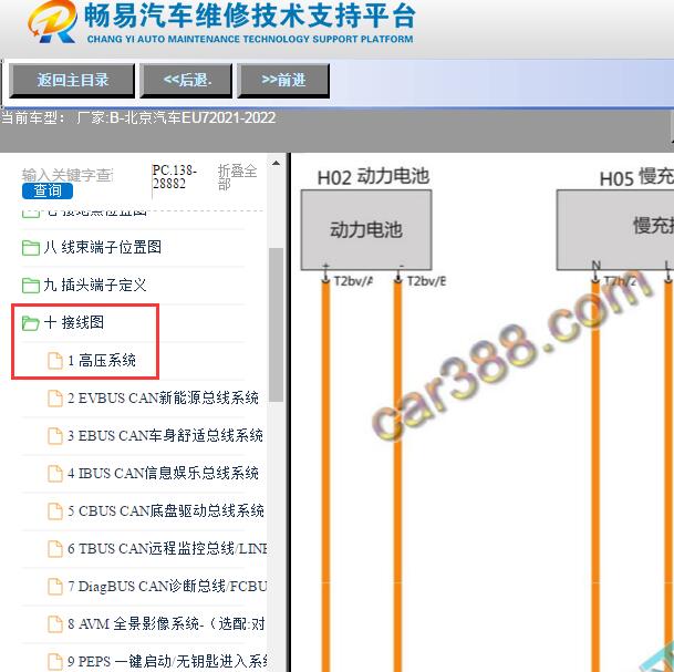 2021-2022年北京汽车-EU7高压电池电路图