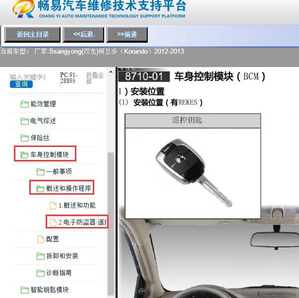 2012-2013年Ssangyong(双龙)-柯兰多（Korando）防盗模块位置