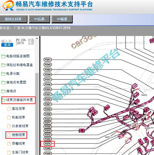 2017-2018年汉腾X5 EV网关模块位置