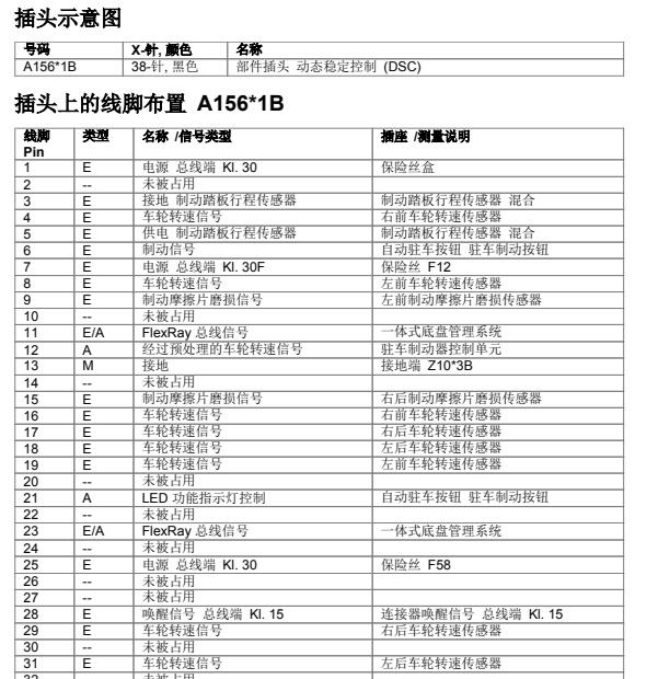 2017年宝马X5  ABS电路图与针脚资料