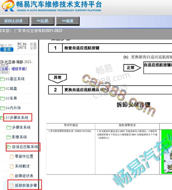 2021-2022年比亚迪海豚自适应巡航系统维修手册
