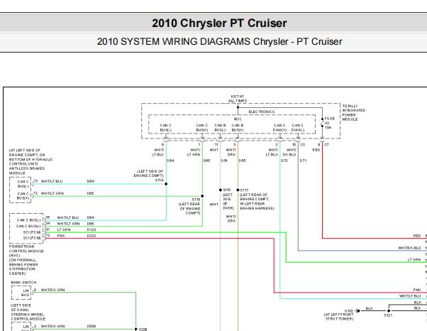 2010年克莱斯勒漫步者网络通讯和保险丝电路图