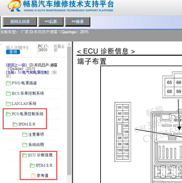 2015年东风日产-逍客（Qashqai）发动机舱电源配电模块针脚