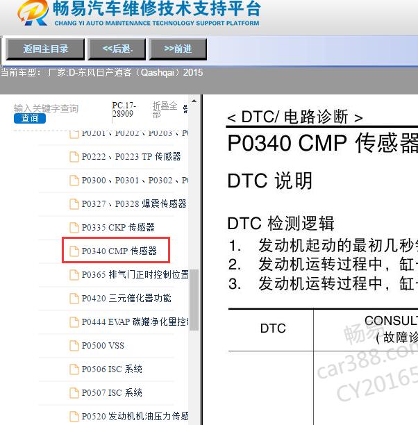 2015年东风日产-逍客（Qashqai）P0340故障码维修手册