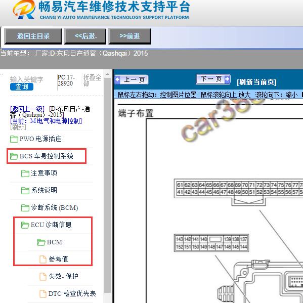 2015年东风日产-逍客（Qashqai）车身电脑针脚