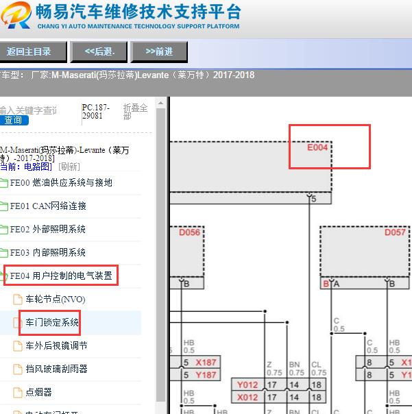 2017-2018年玛莎拉蒂莱万特车身电路图