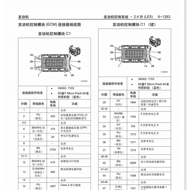 2008年别克君越 2.4 发动机针脚定义