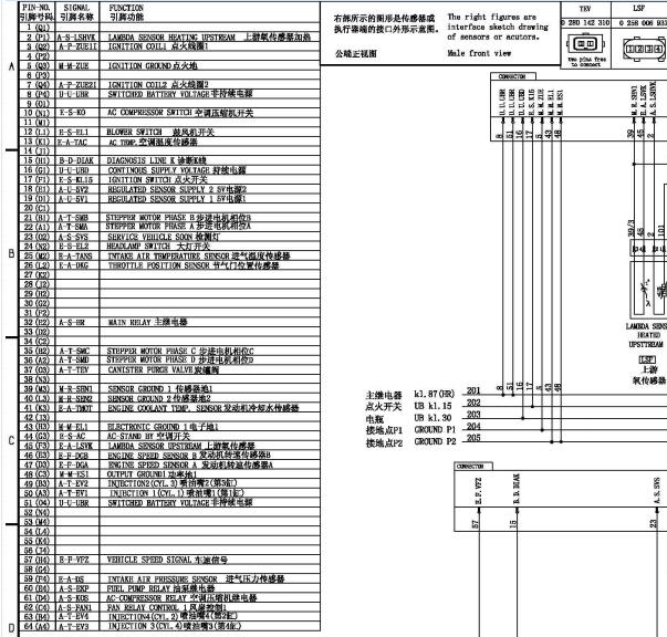 吉利金刚MR479QA发动机针脚