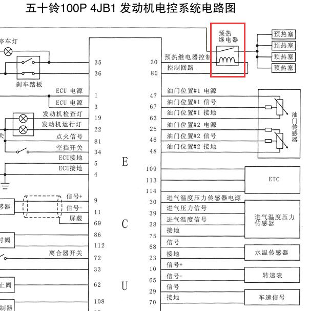 五十铃4JB1 发动机预热电路图