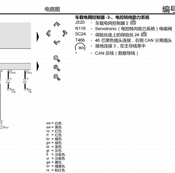 2004年奥迪A8L方向机电磁阀电路图