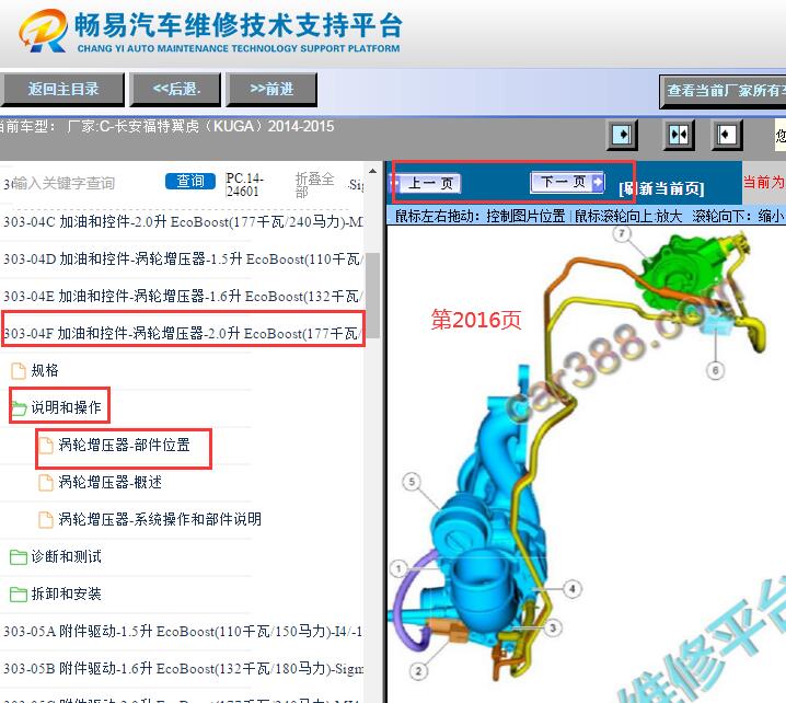 2014-2015年长安福特翼虎真空管相关资料