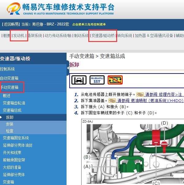 2022年斯巴鲁BRZ发动机和变速箱维修手册
