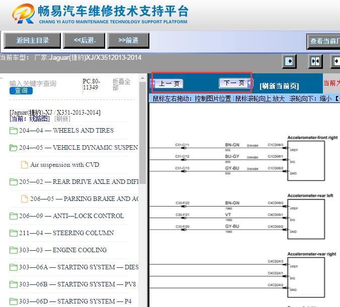 2013-2014年捷豹XJ全车电路图
