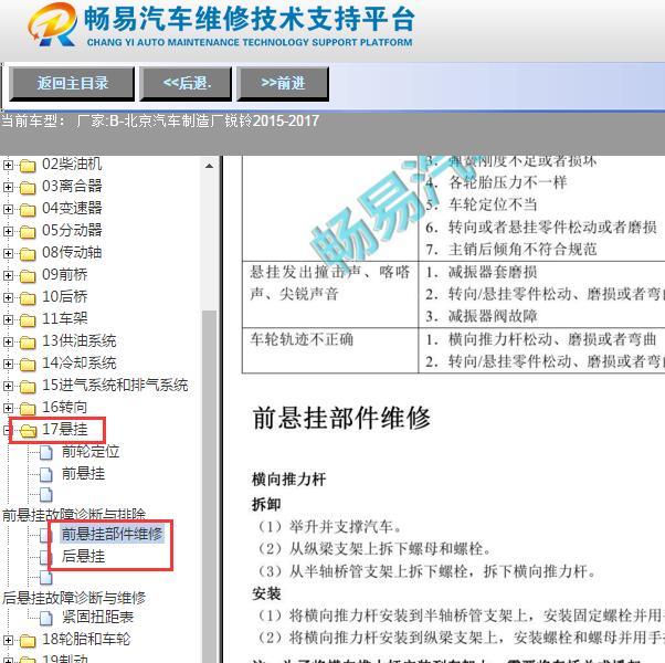 2015-2017年北京汽车锐铃悬架系统维修手册
