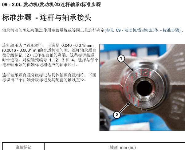 2019年吉普大指挥官2.0发动机维修手册