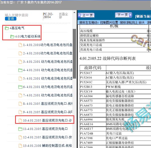 2014-2017年腾势汽车-腾势P1A6304故障码资料