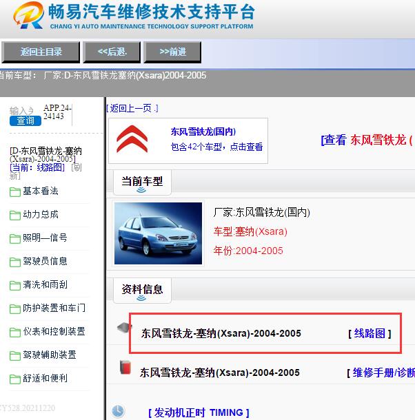2004-2005年东风雪铁龙塞纳电路图