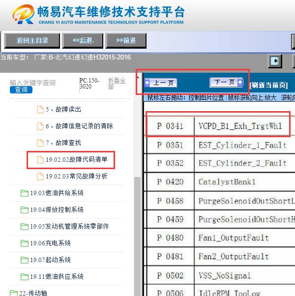 2015年北汽幻速H3  P0341故障码含义