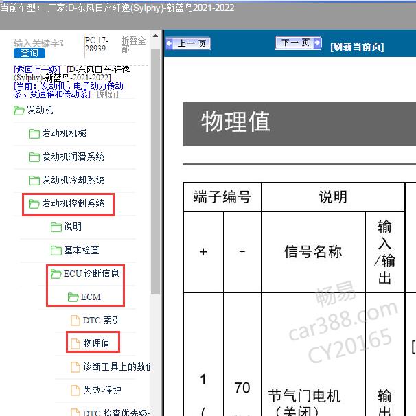 2021-2022年东风日产-轩逸(Sylphy)-新蓝鸟发动机电脑针脚