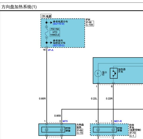 2011年起亚凯尊方向盘加热电路图