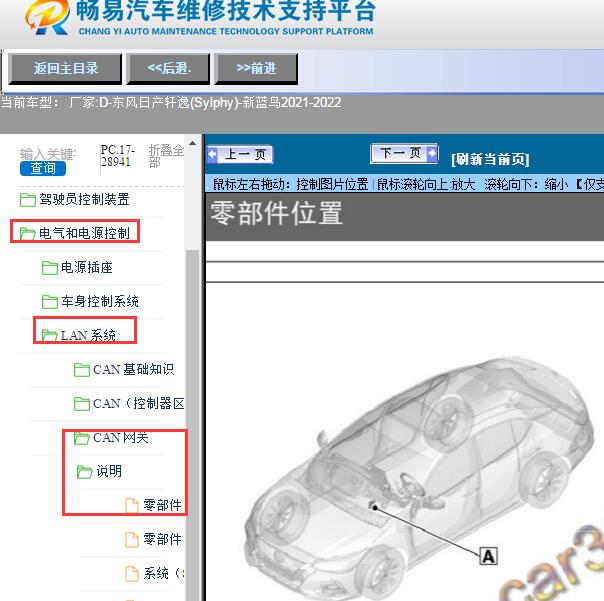 2021-2022年东风日产-轩逸(Sylphy)-新蓝鸟网关位置