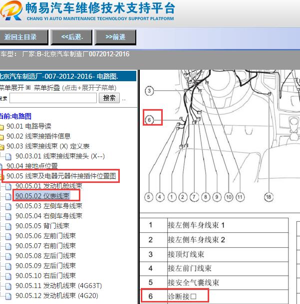 2012-2016年北京汽车007 OBD插头位置