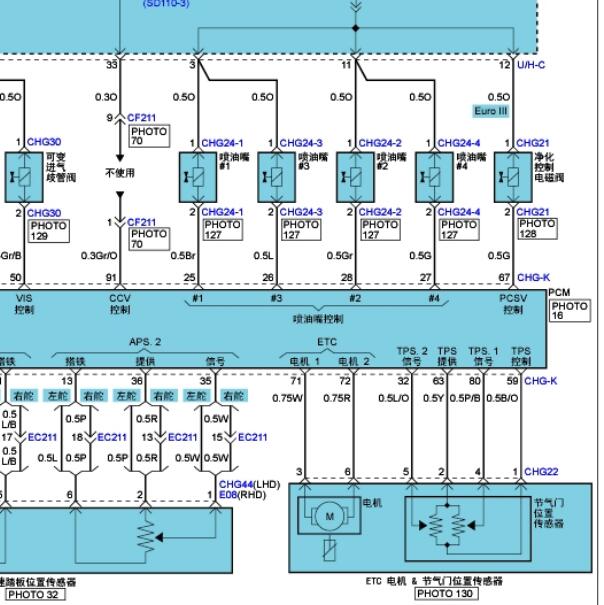 2012年现代胜达2.4发动机节气门电路图.