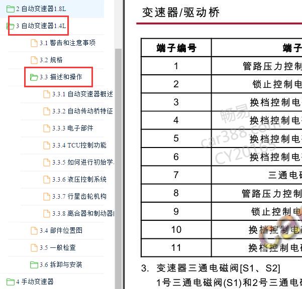 2017年宝沃BX5变速箱针脚定义