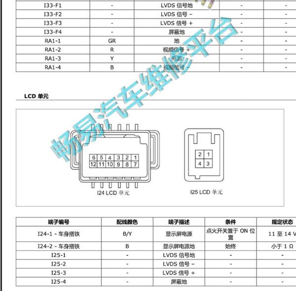 2017-2019年一汽奔腾X40 主机显示屏针脚定义