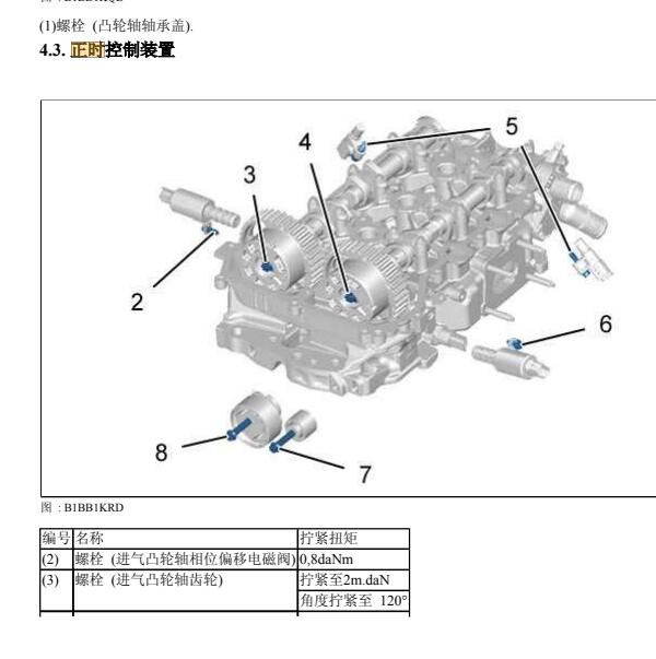 2015年标志408 HN03发动机维修手册