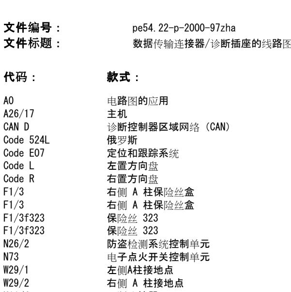 2022年奔驰G500 OBD诊断和网络电路图