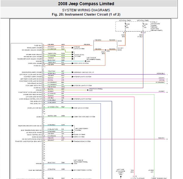 2008年吉普指南者仪表电路图