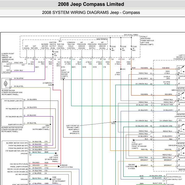 2008年吉普指南者  电路图