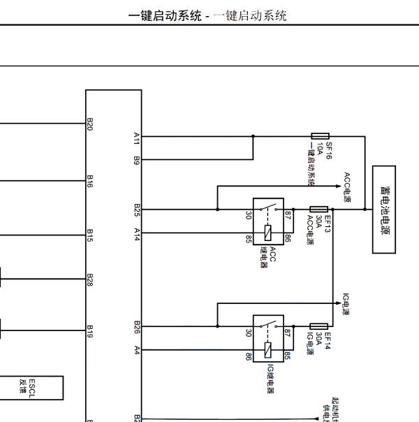 2014年广汽吉奥GX6一键启动电路图