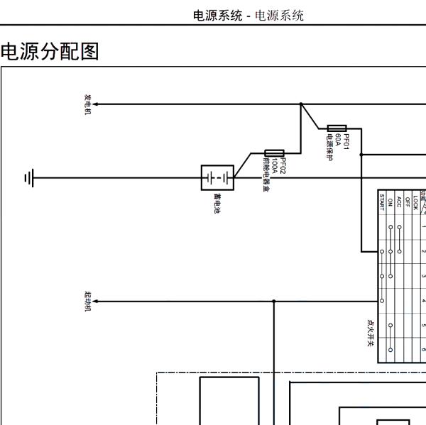 2014年吉奥GX6 电源保险盒电路图