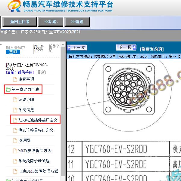 2020-2021年郑州日产-宏翼EV动力电池针脚定义