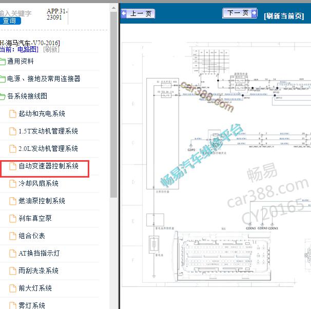 2016年海马V70 6F24变速箱电路图.