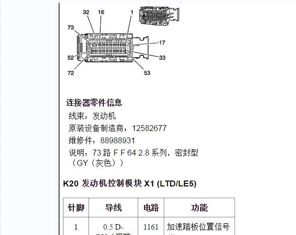 2009年别克君威发动机针脚资料