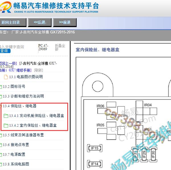 2015-2016年吉利全球鹰GX7保险丝和继电器分配