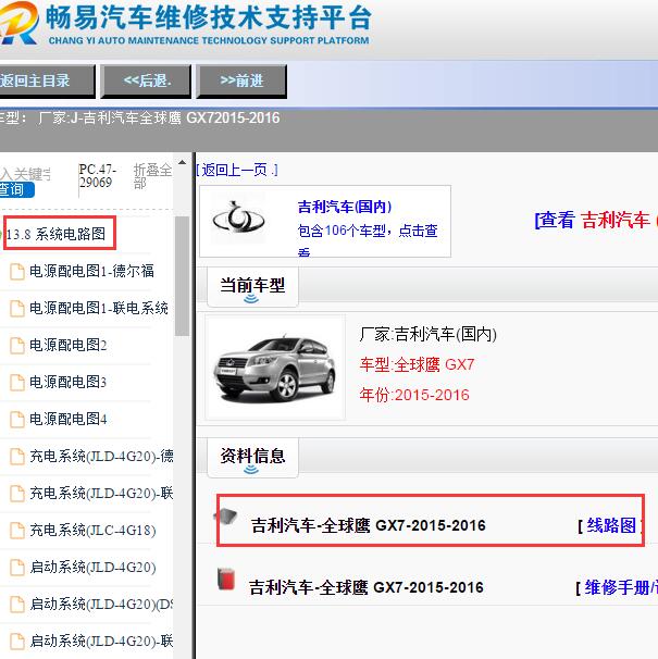 2015-2016年吉利全球鹰GX7全车电路图
