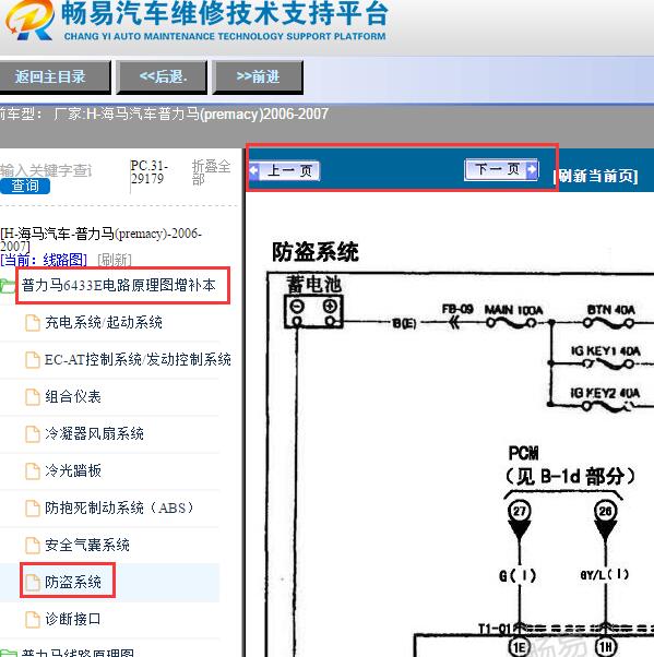 2006-2007年海马普力马(premacy)防盗电路图