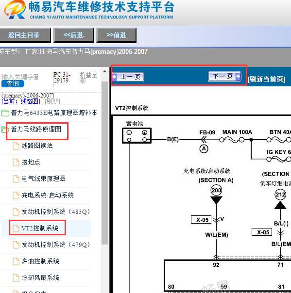 2006-2007年海马普力马(premacy)变速箱电路图