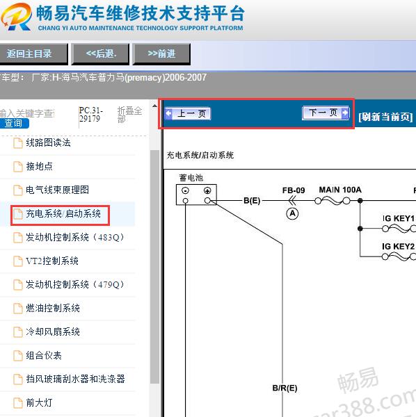 2006-2007年海马普力马(premacy)发电机电路图