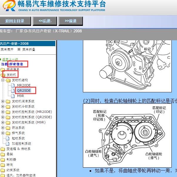 2008年日产奇骏发动机正时